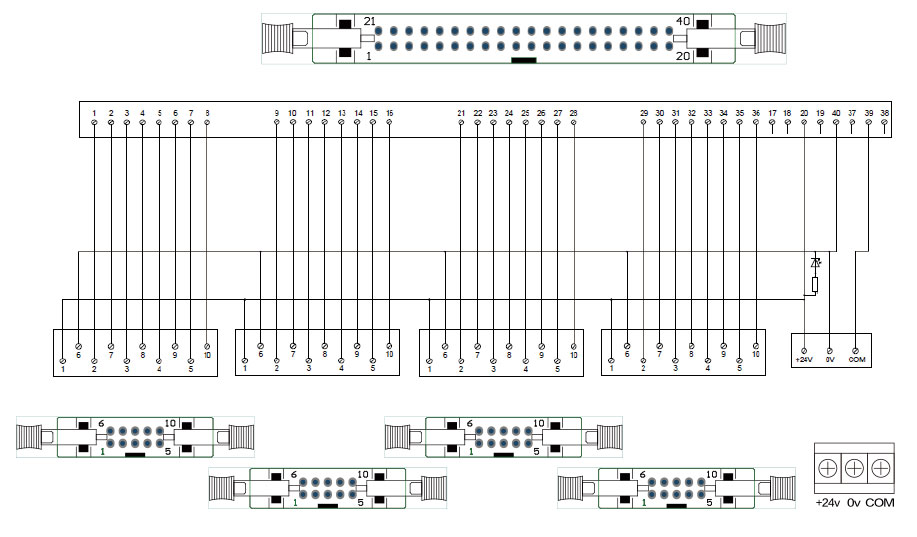 32位中轉端子臺-S063